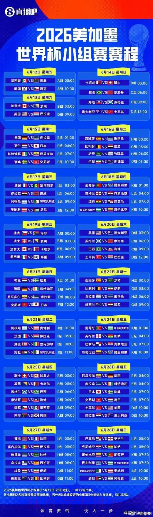 2026世界杯小组赛赛程高清版实时赛程免费观看 2026世界杯小组赛赛程高清版实时赛程免费观看