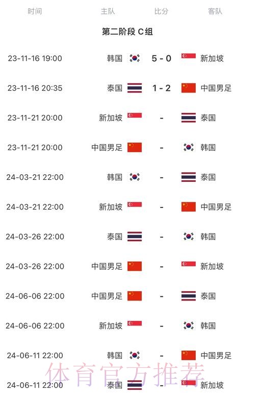 2026世界杯完整赛程中国时间赛事详情官网入口