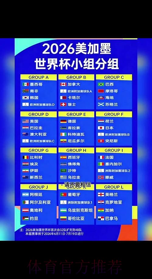 2026世界杯赛程最新完整安排在哪里看